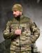 Зимовий костюм Tundra Multicam 94016-46 фото 8